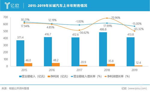 全球燕窝产量最集中的生产基地揭秘：哪些地区燕窝产量领先