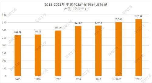 全球燕窝产量最集中的生产基地揭秘：哪些地区燕窝产量领先