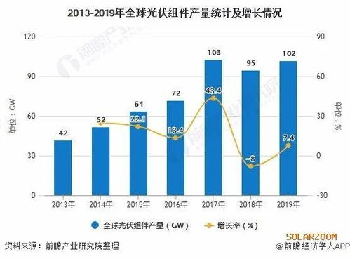 全球燕窝产量最集中的生产基地揭秘：哪些地区燕窝产量领先