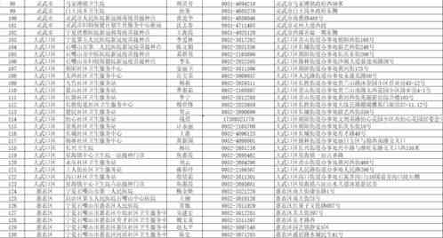 揭秘燕窝产地：全球燕窝生产地一览及选购指南