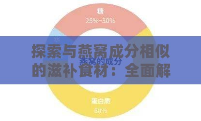 探索与燕窝成分相似的滋补食材：全面解析替代品及其营养价值