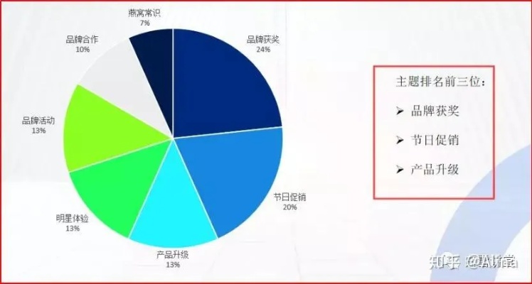 燕窝粥推广全攻略：揭秘哪些达人最适合带货，满足各类消费者需求