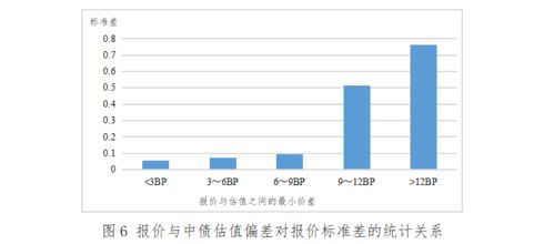 马来西亚燕窝产量及产业现状：探究其盛产之谜与市场影响