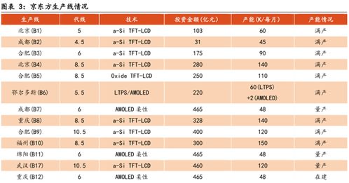 维仕利金丝燕窝最新市场价格解析及价格走势