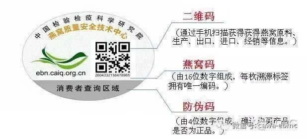 揭秘燕窝全产业链：详解专属溯源标签如何确保产品真伪与质量