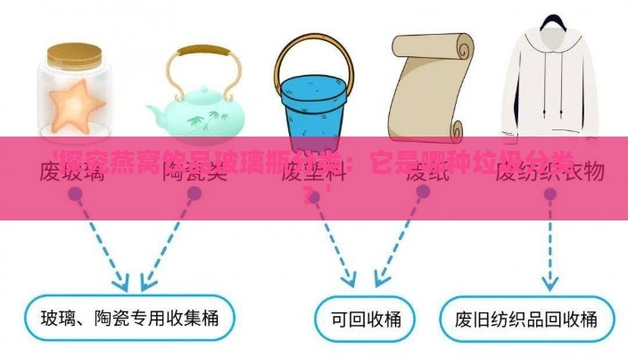 '探究燕窝饮品玻璃瓶分类：它是哪种垃圾分类？'