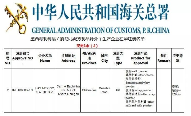 进口燕窝准入名单：最新正规厂家名单、批准企业及必备证件规定