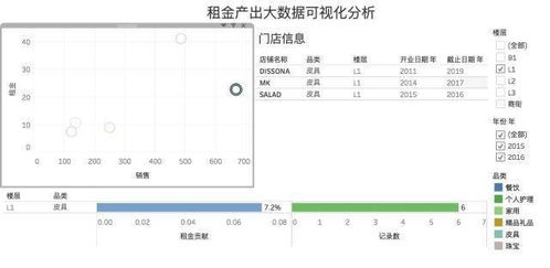 探究燕窝四大品类：类型细分与独特差异解析