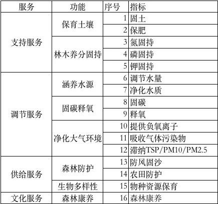 燕窝价格解析：每克22元是否划算，全面评估性价比与市场行情