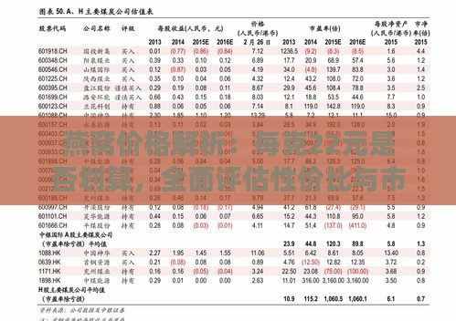 燕窝价格解析：每克22元是否划算，全面评估性价比与市场行情