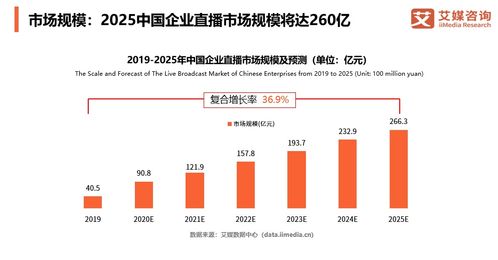 广东省燕窝十大排名：哪些位居前列？