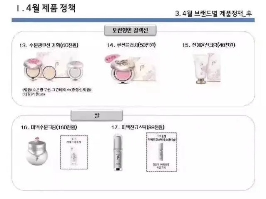 樱花套盒16件套：使用步骤、市场价、正品验证与效果评价