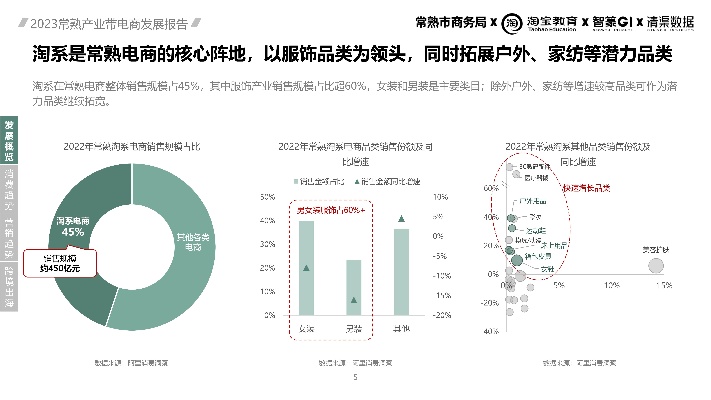 全面解析：主流燕窝海参销售平台一览及选购指南