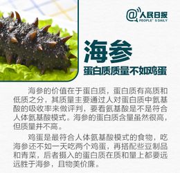 卖海参燕窝挣钱吗：燕窝海参行业现状与店铺命名策略探讨