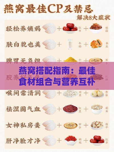 燕窝搭配指南：更佳食材组合与营养互补方案解析