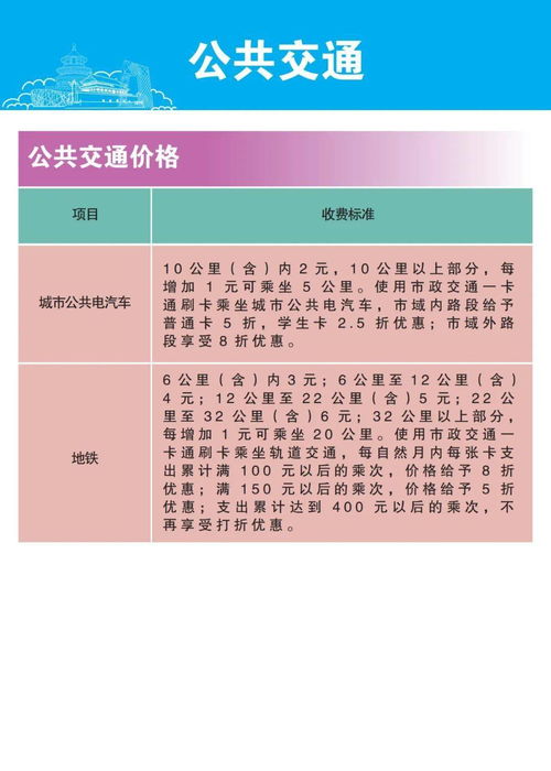 燕窝价格指南：如何挑选性价比高的燕窝及其市场价位解析