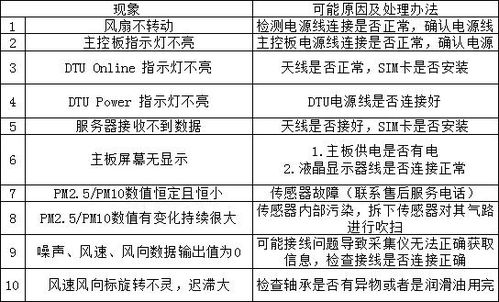 深度解析：各类燕子燕窝品质对比与选购指南