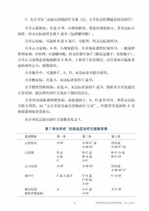 燕窝泡发完全指南：识别完美泡发状态与常见问题解答