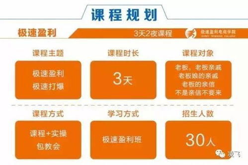 全面指南：如何在抖店正确上架燕窝商品及选择更优类目解析