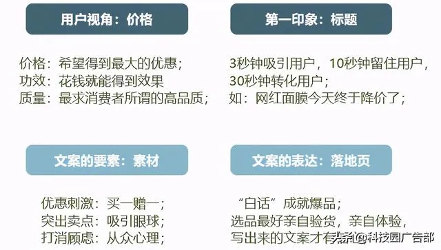 全面指南：如何在抖店正确上架燕窝商品及选择更优类目解析