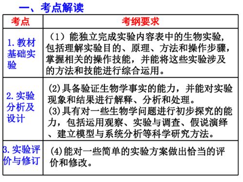 探究燕窝中红色物质的成因及其影响：常见问题解析与答疑