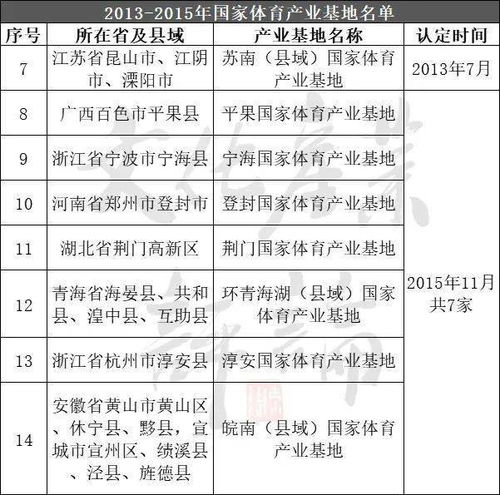 探究燕窝中红色物质的成因及其影响：常见问题解析与答疑