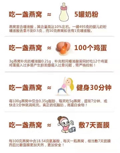 产后喝燕窝有好处吗：更佳时间、女性、回奶问题及孕妇适宜性探讨