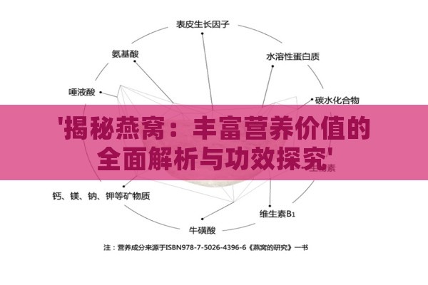 '揭秘燕窝：丰富营养价值的全面解析与功效探究'