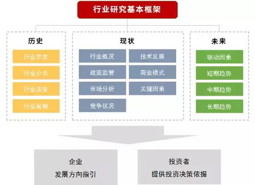 '揭秘燕窝：丰富营养价值的全面解析与功效探究'