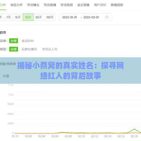 揭秘小燕窝的真实姓名：探寻网络红人的背后故事