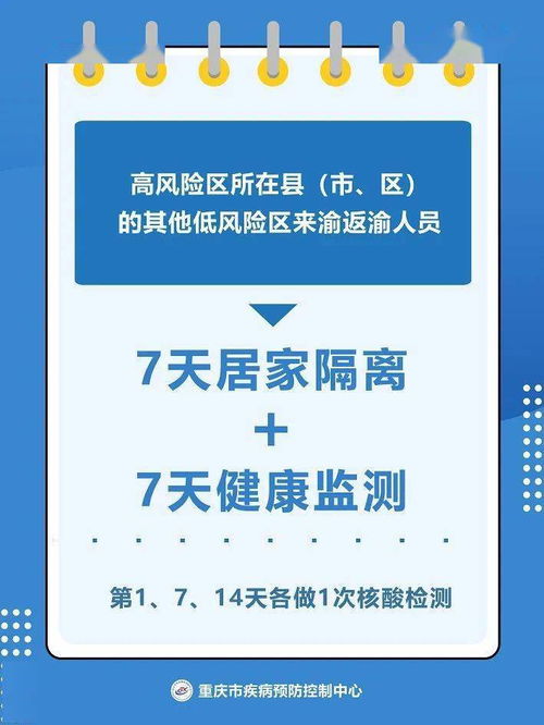 '过期燕窝的正确处理方法与安全指南'