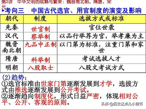 详解干挑燕窝的制作步骤与技巧：全面指南解决所有相关问题