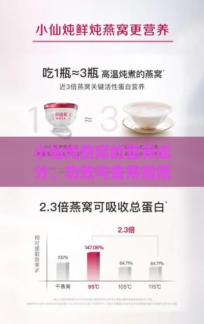 小仙炖燕窝的营养成分、功效与食用指南：全面解析燕窝的健康益处