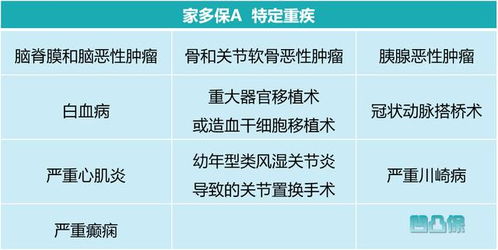 全方位解析燕窝益处与替代选择：常见疑问解答及性价比分析