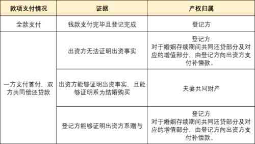 全方位解析燕窝益处与替代选择：常见疑问解答及性价比分析