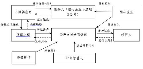 全方位解析燕窝益处与替代选择：常见疑问解答及性价比分析