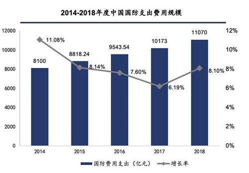 燕窝的产品类别是什么：如何正确理解其分类含义与市场定位