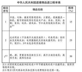 燕窝的产品类别是什么：如何正确理解其分类含义与市场定位