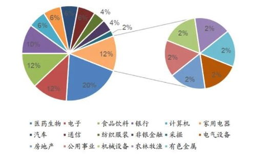 深度解析：泡发燕窝的完美选择——全面指南：水质、温度与时间掌握要领