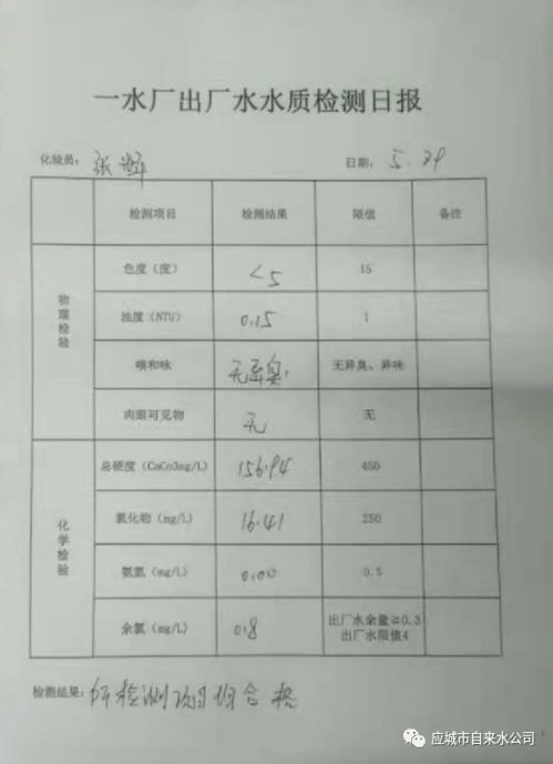 详析燕窝泡发更佳水质选择：纯净水、矿泉水、自来水对比指南