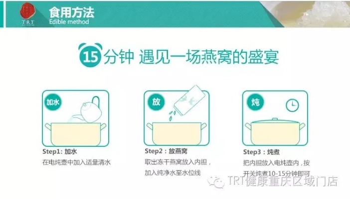 即食燕窝配送时间、流程及常见问题解答