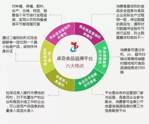 全面解读燕窝厂商质量方针的含义及其对产品质量的影响