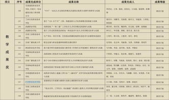 全面解读燕窝厂商质量方针的含义及其对产品质量的影响