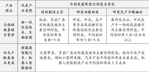 燕窝厂的质量方针是什么样的：探究其质量原则与标准