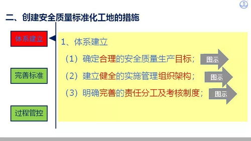 燕窝厂的质量方针是什么样的：探究其质量原则与标准