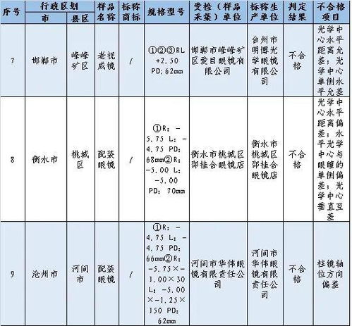 燕窝厂的质量方针是什么样的：探究其质量原则与标准