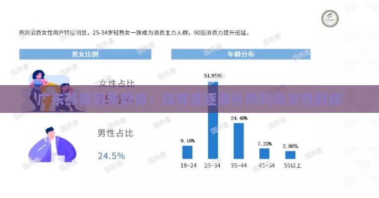 '广东燕窝消费群体：探寻追逐滋补的时尚女性群体'