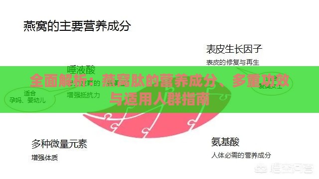 全面解析：燕窝肽的营养成分、多重功效与适用人群指南