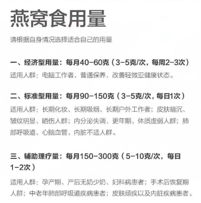 术后康复全攻略：燕窝食用时机、方法与效果解析