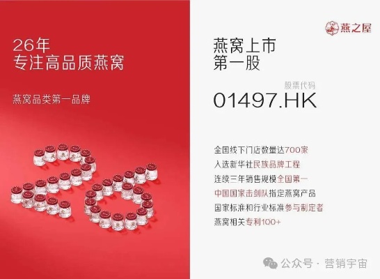 2024年度燕窝代理指南：综合评估与推荐，助您精准选择优质加盟